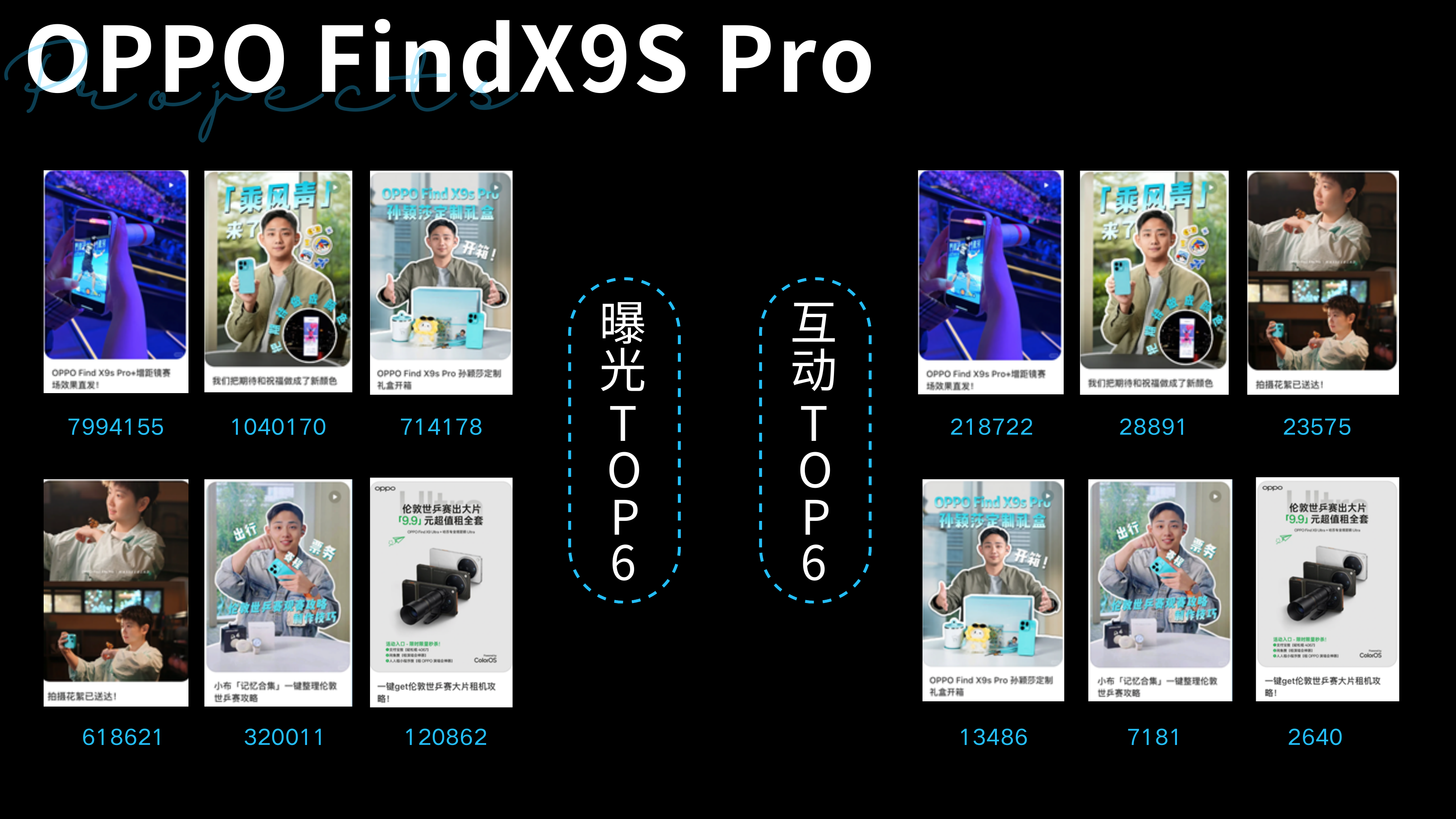 Find X9S Pro 曝光 TOP6 与互动 TOP6 完整视觉