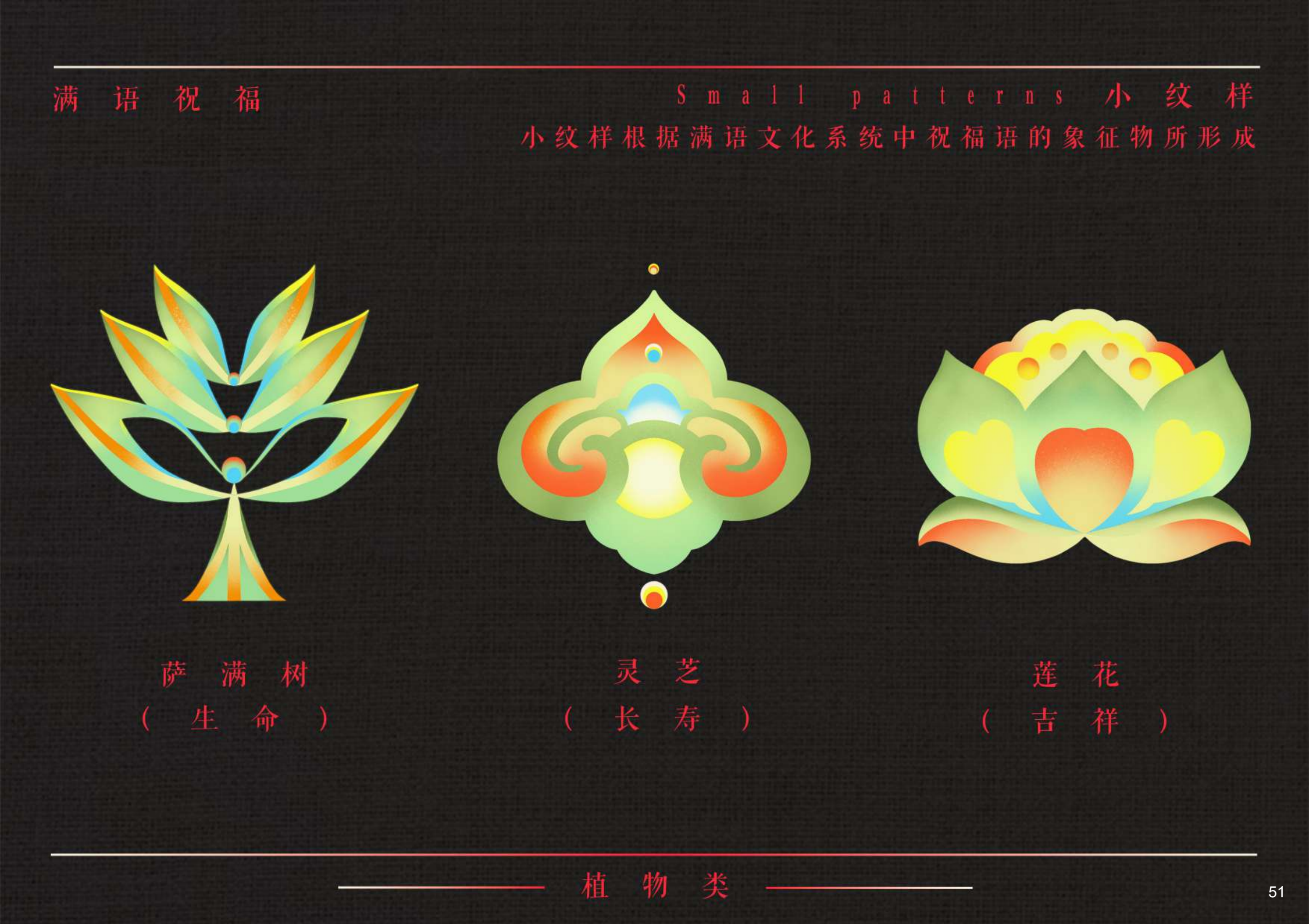 绣语植物类小纹样
